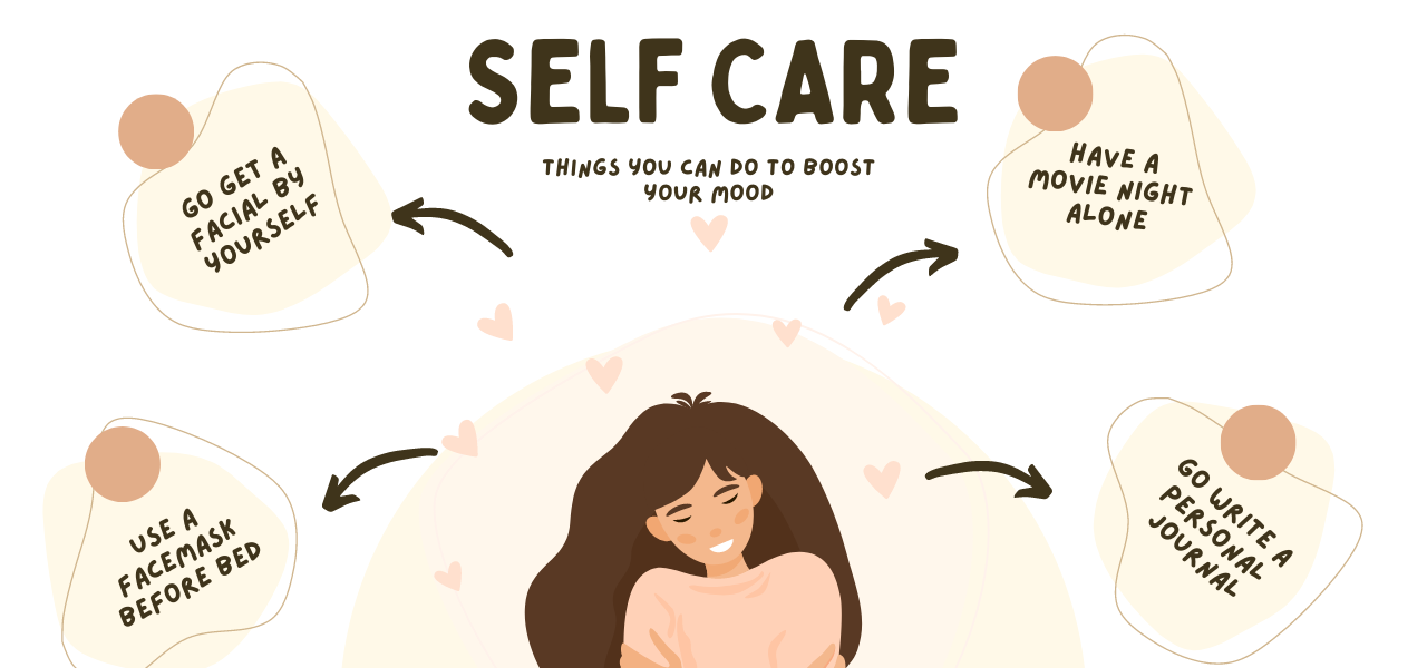 Self-Care Nurturing Your Mind, Body, and Soul