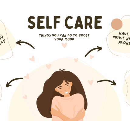 Self-Care Nurturing Your Mind, Body, and Soul