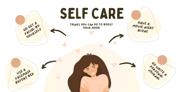 Self-Care Nurturing Your Mind, Body, and Soul