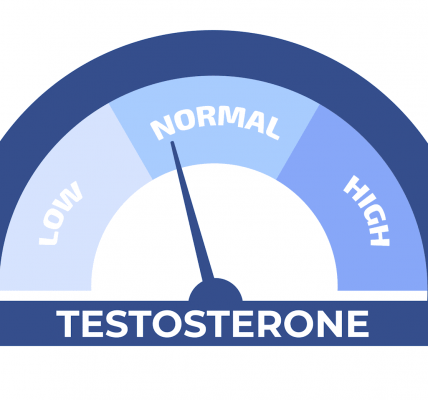 Testosterone levels