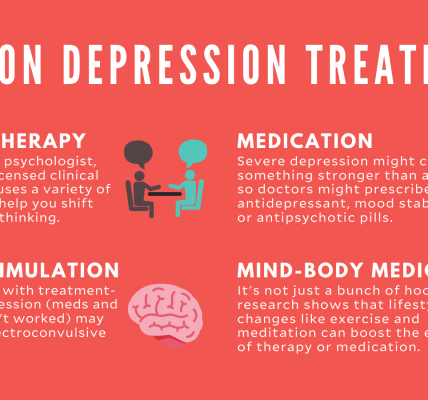 Understanding and Treating Depression: A Path to Recovery