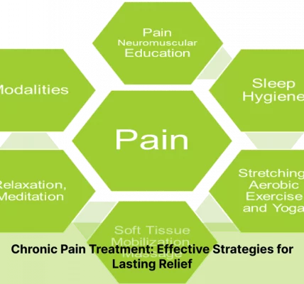 Pain relief strategies