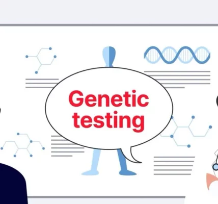 Genetic Testing