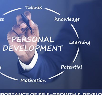 Unleashing Your Potential A Guide to Personal Development