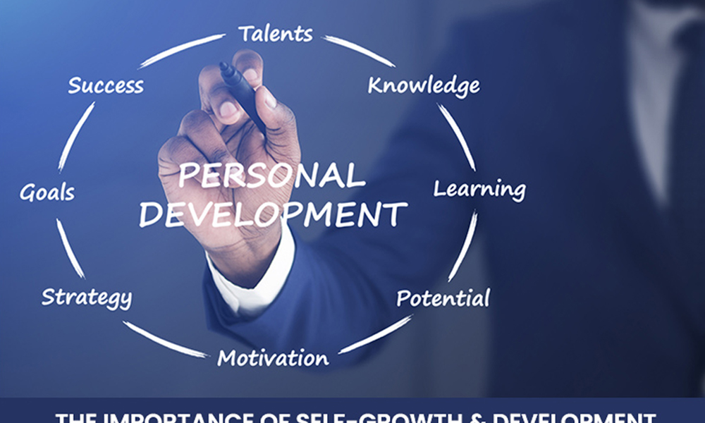 Unleashing Your Potential A Guide to Personal Development