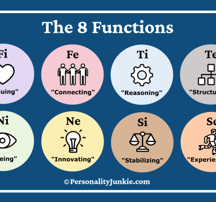 Cognitive function