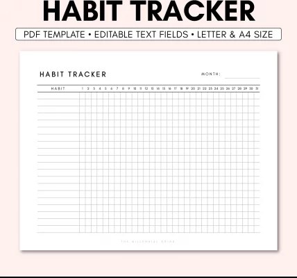 Habit tracking