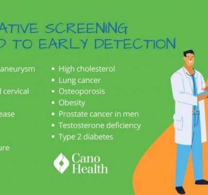 Screening Tests A Preventive Healthcare Tool