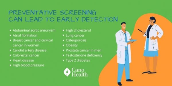 Screening Tests A Preventive Healthcare Tool