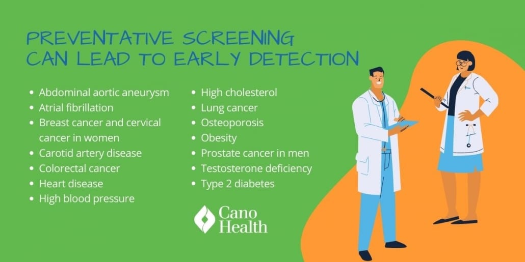 Screening Tests A Preventive Healthcare Tool